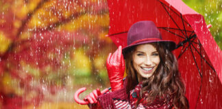 Jeste li pluviofil? Psiho Centar MM