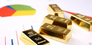 Cena čistog zlata u 2023. godini Cena čistog zlata u 2023. godini