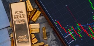 Zlato kao dugoročna investicija Zlato kao dugoročna investicija